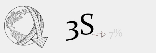 世界杯体育官方网站网站技术优势