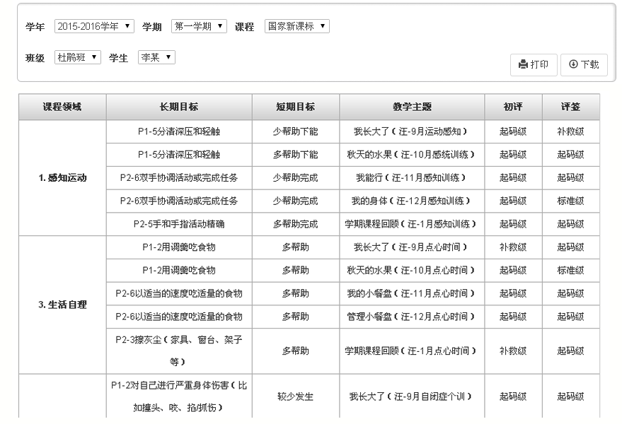 世界杯体育官方网站IEP软件综合评鉴
