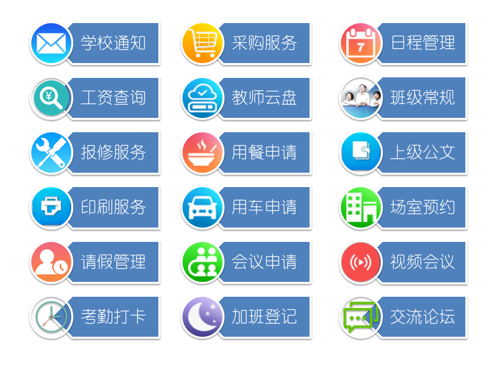 世界杯体育官方网站校务办公系统部分模块展示图