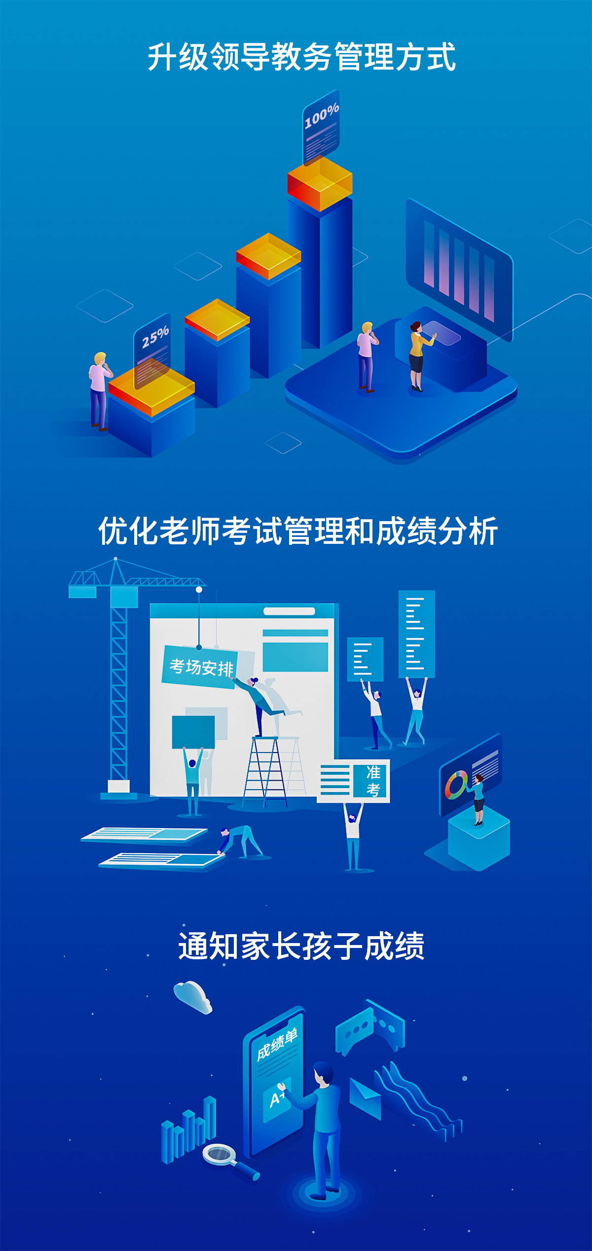 世界杯体育官方网站考务管理与学业评价系统业务插图