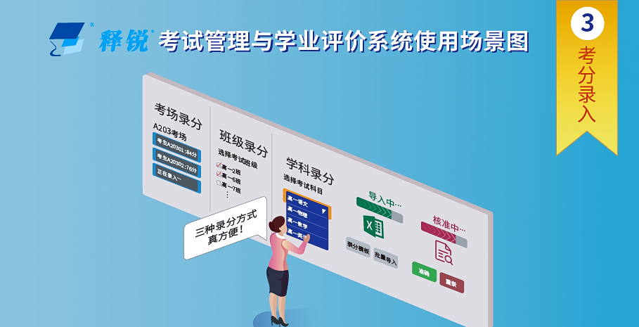 世界杯体育官方网站考分录入