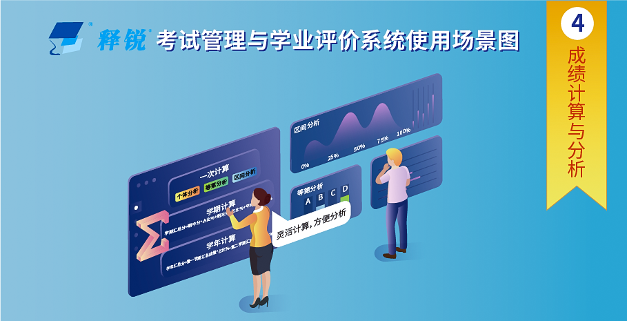 世界杯体育官方网站成绩计算与分析