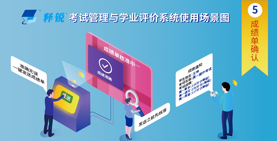 世界杯体育官方网站成绩单确认