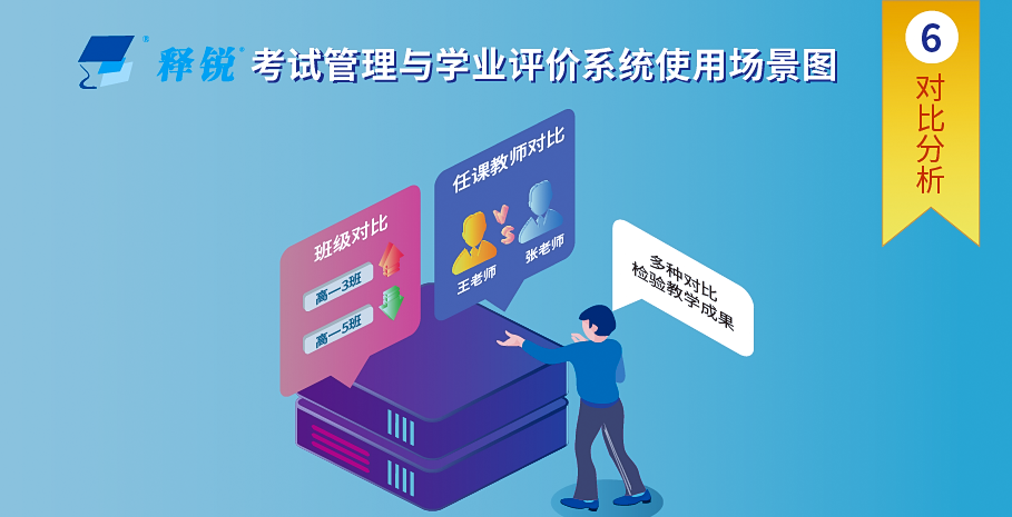 世界杯体育官方网站对比分析