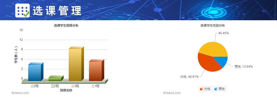 世界杯体育官方网站扩展课选课系统