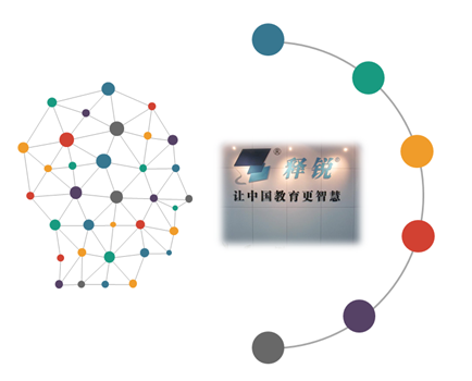 世界杯体育官方网站教育信息化系统建设方案前言